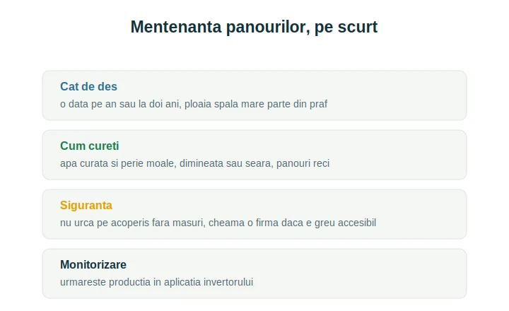Mentenanță panouri fotovoltaice: pași corecți de curățare și verificare